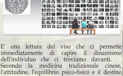 FISIOGNOMICA – La lettura del viso